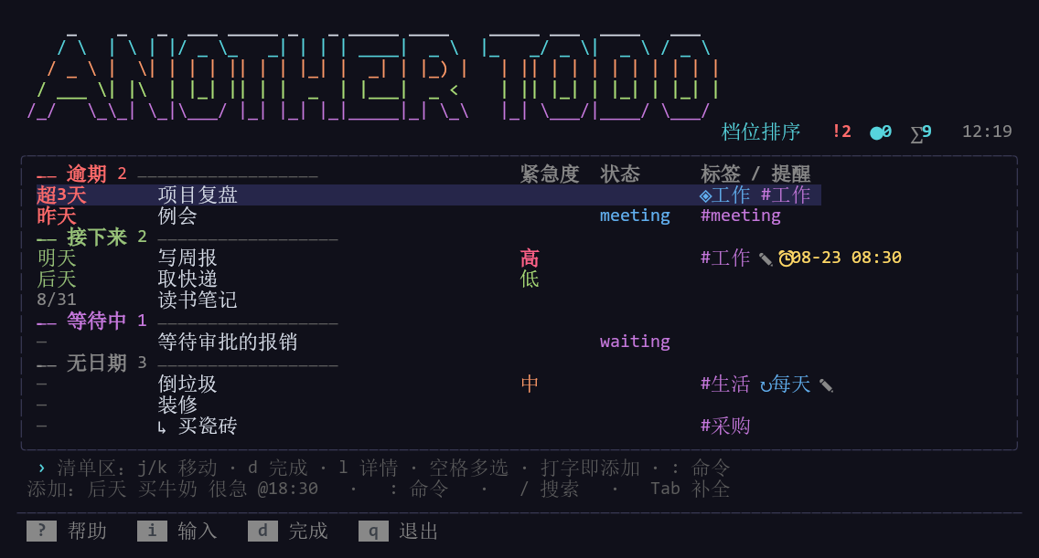 子任务缩进